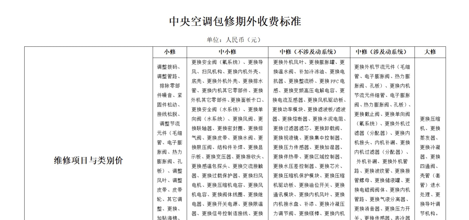 PA·GAME(中国区)集团官方网站