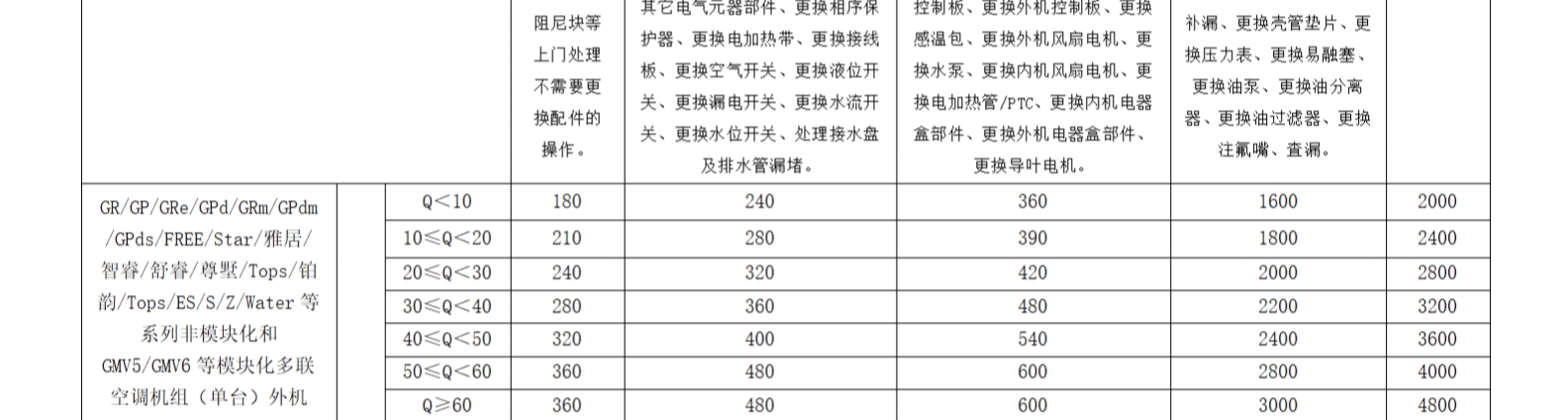 PA·GAME(中国区)集团官方网站
