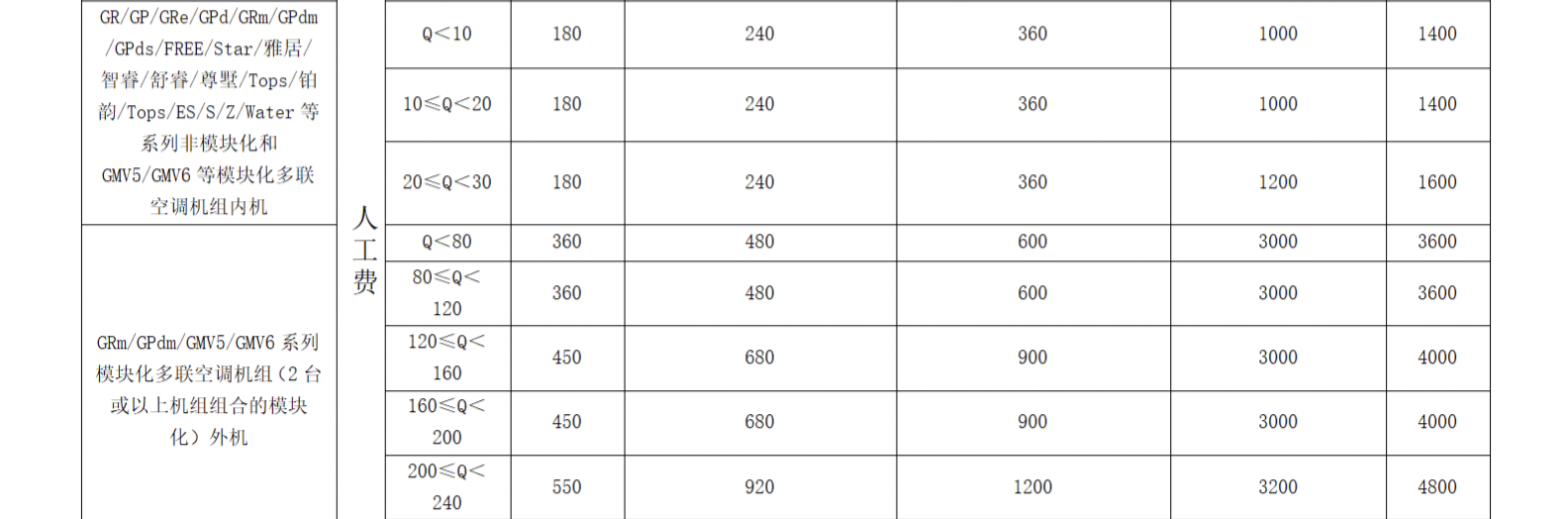 PA·GAME(中国区)集团官方网站