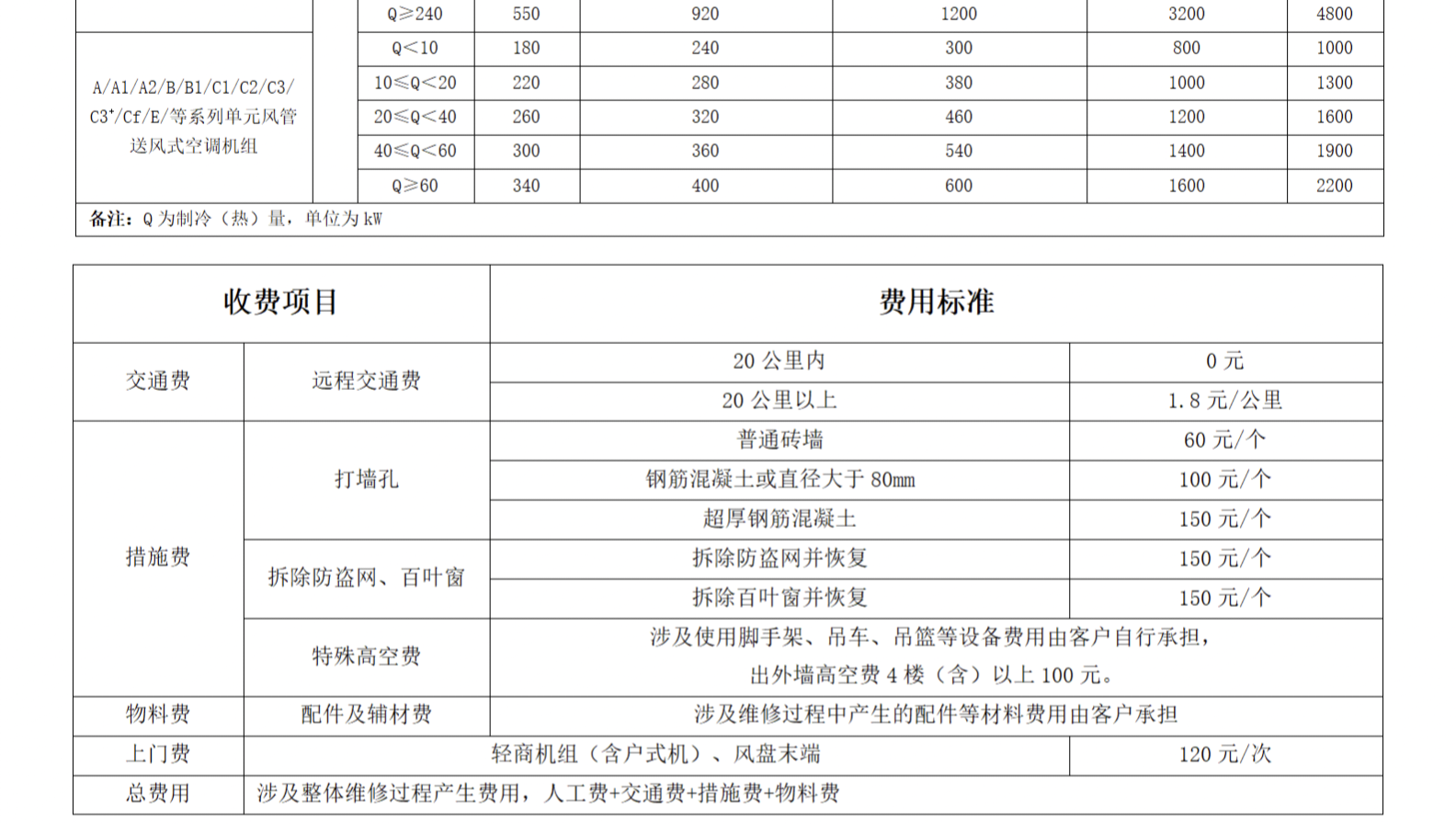 PA·GAME(中国区)集团官方网站
